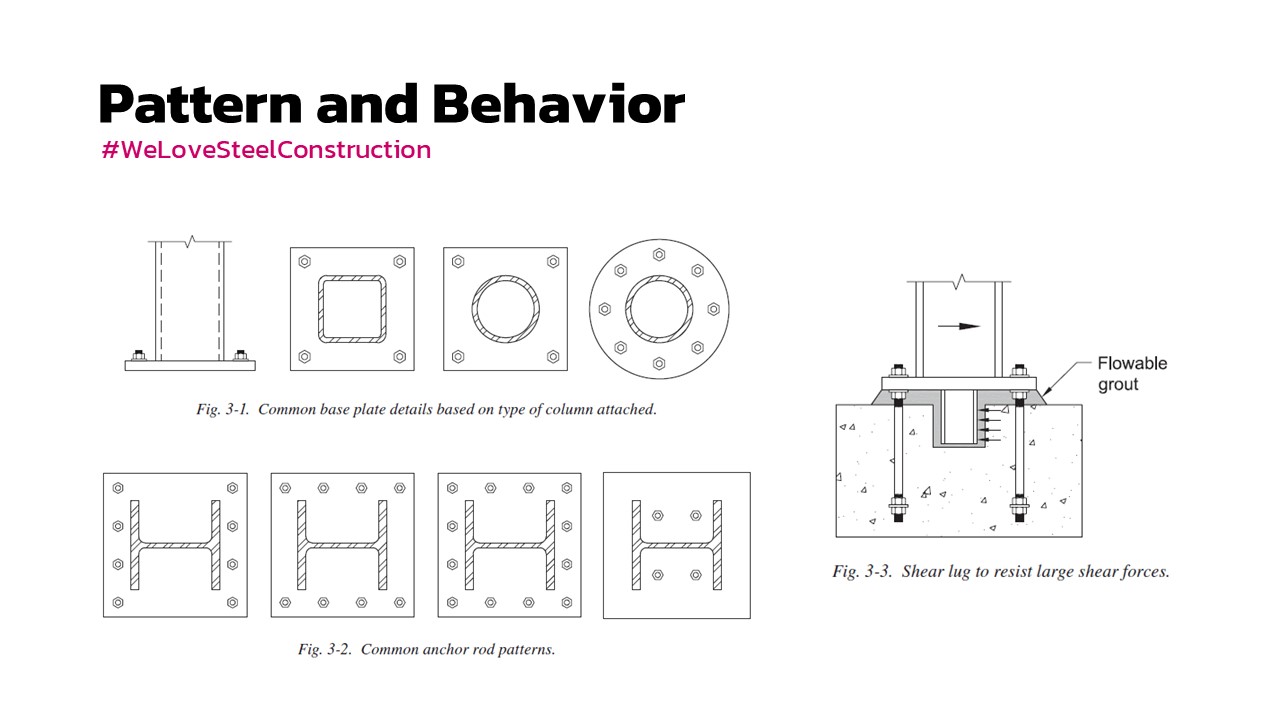 AISC Design Guide 1: 3rd... - We Love Steel Construction