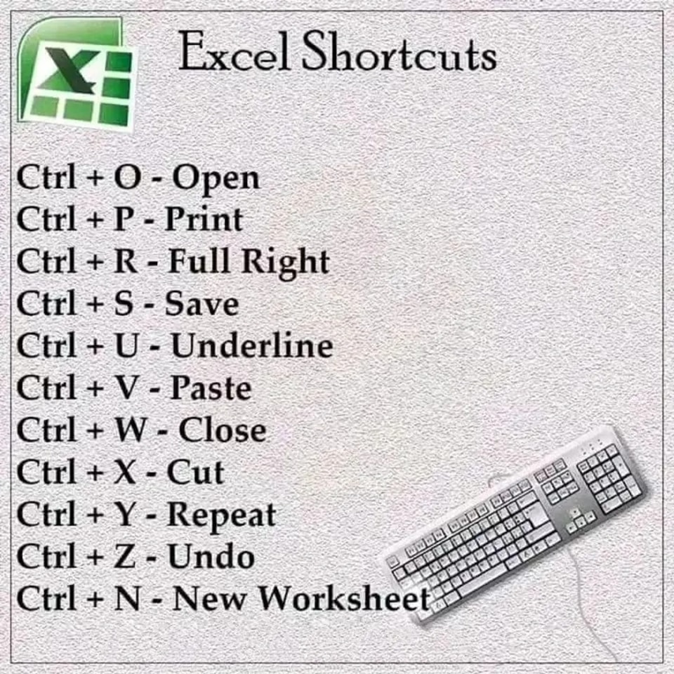 Excel Shortcuts - Architectural Engineering Discoveries