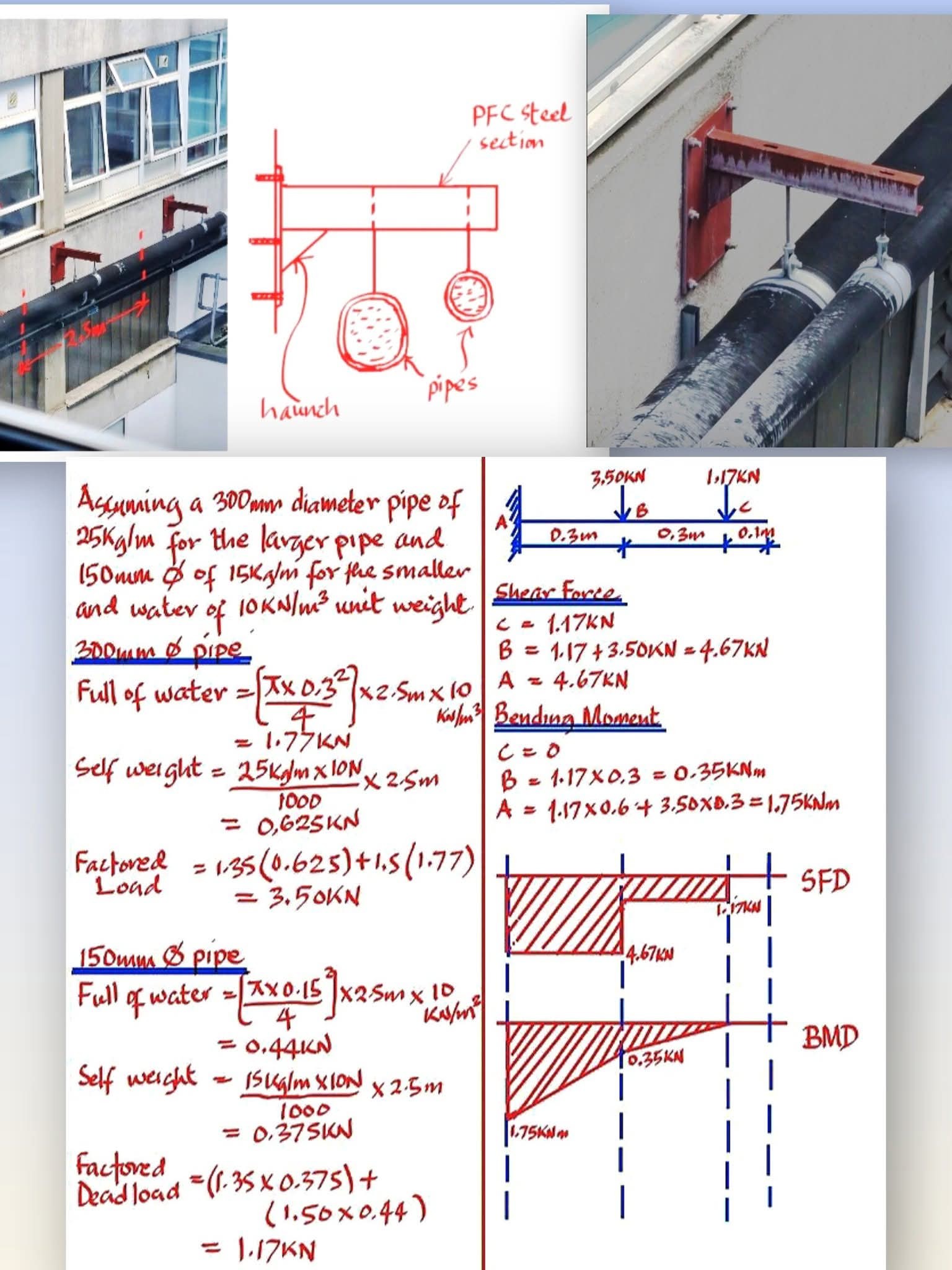 Engineering - Structural Observation and Analysis Recently, I was ...