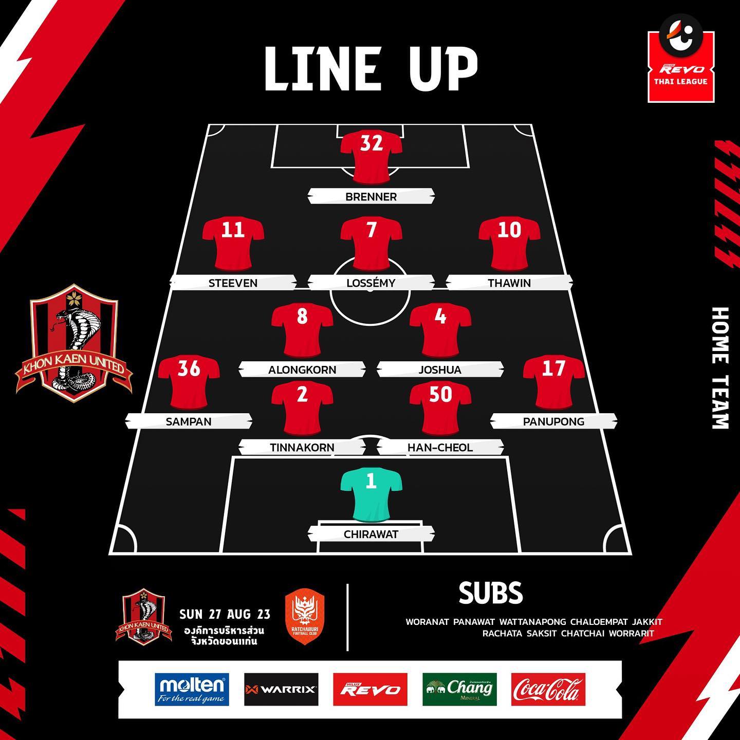 Thai League - 📑 รายชื่อผู้เล่นคู่ 19.00 น. 🐍 ขอนแก่น...