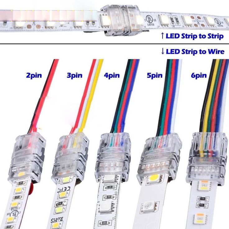 Electrician | Various LED strip connectors used for connecting LED ...
