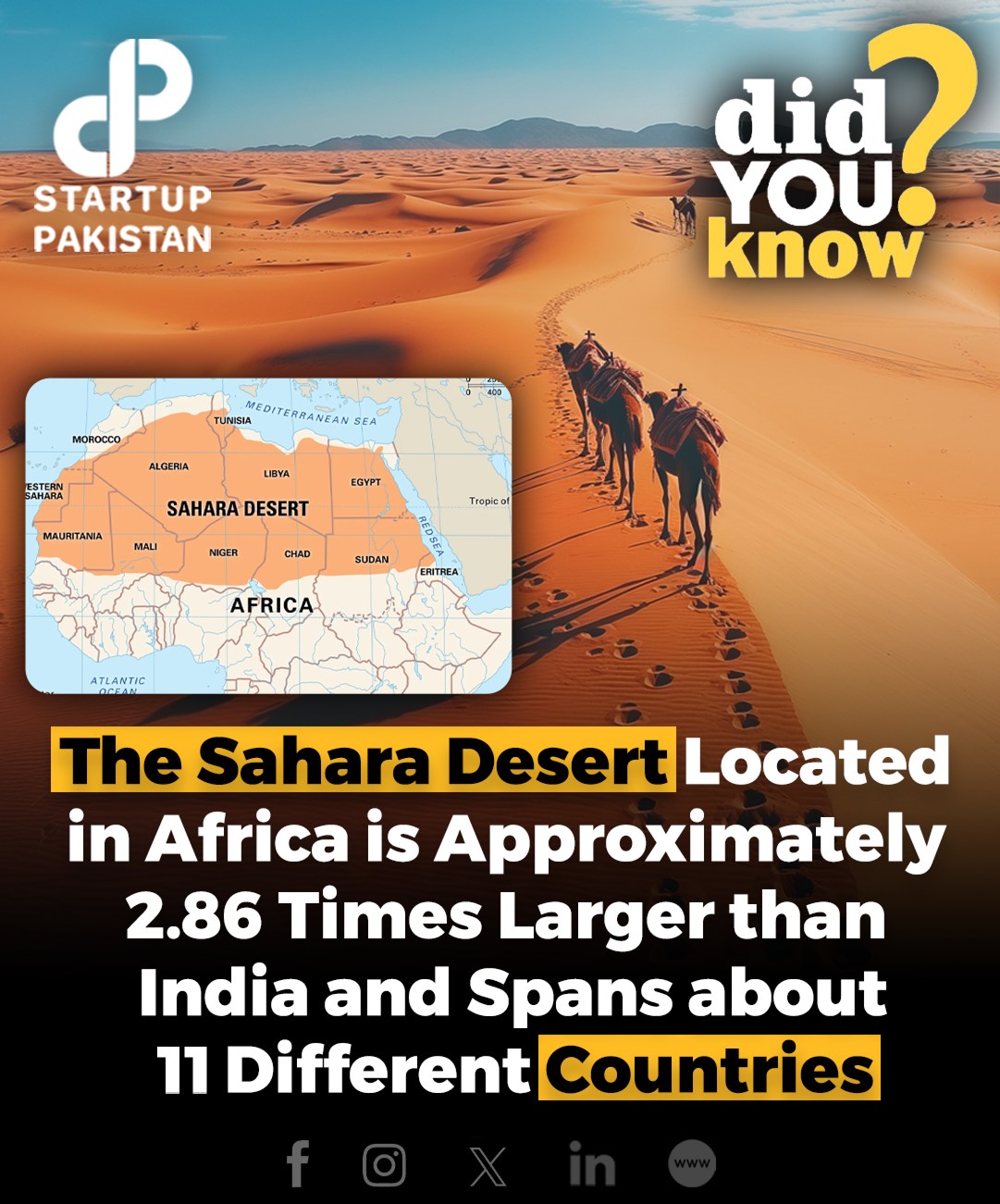 The Sahara Desert, sprawling across... - Startup Pakistan | Facebook