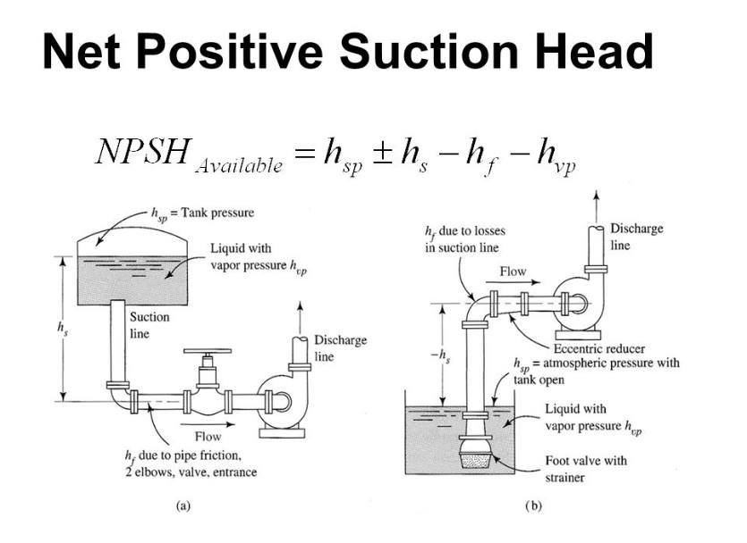 net-positive-suction