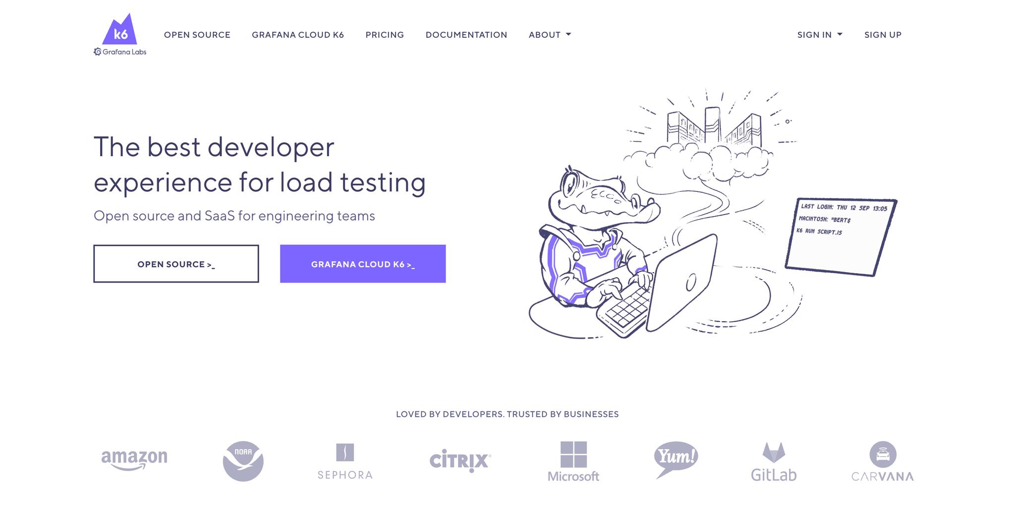 Testing Web Sites