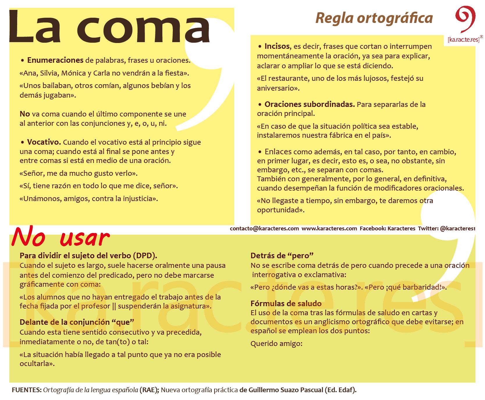 Reglas De La Coma Es Correcta La Coma Después De