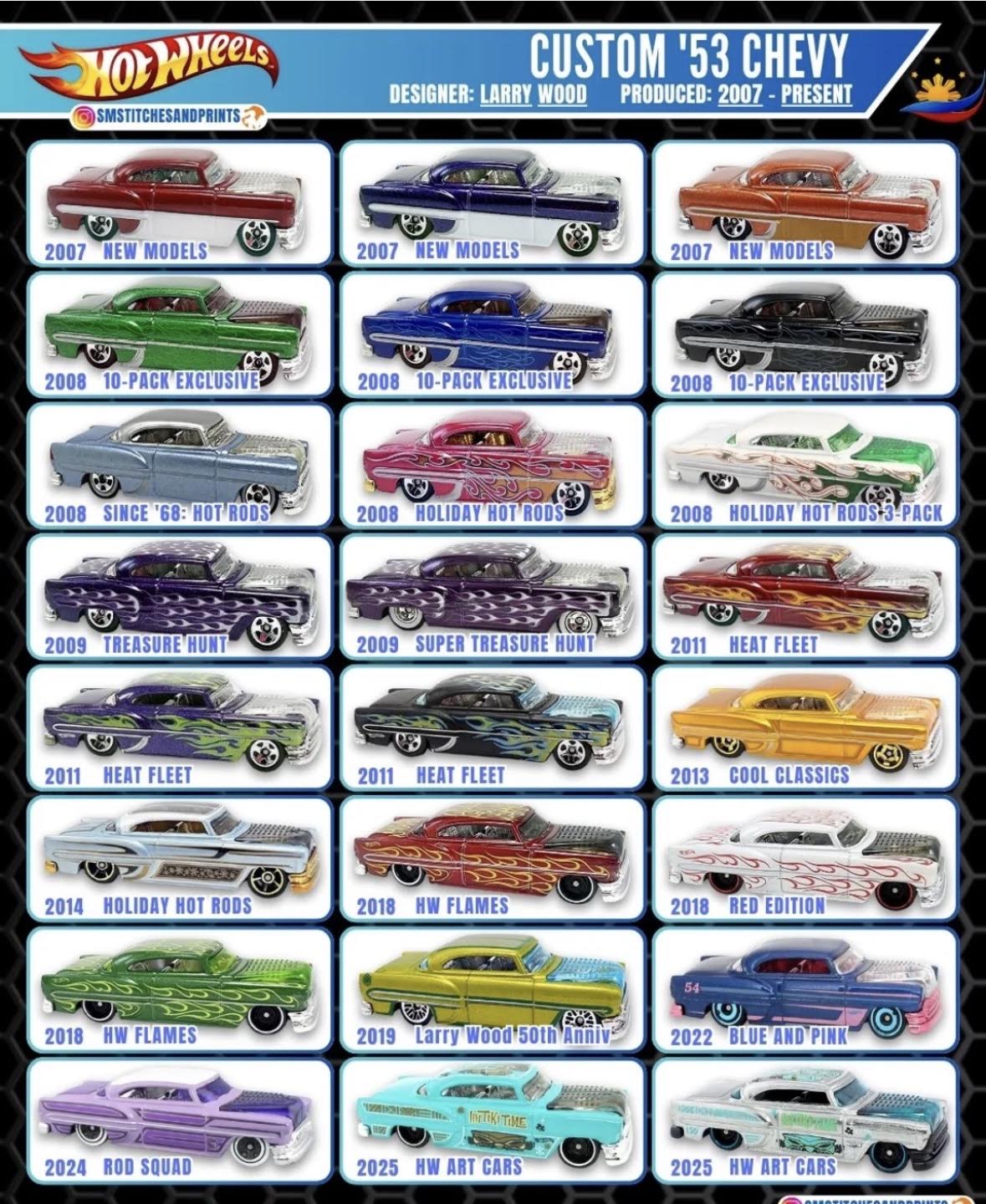 Hot Wheels '64 GMC panel debut series details
