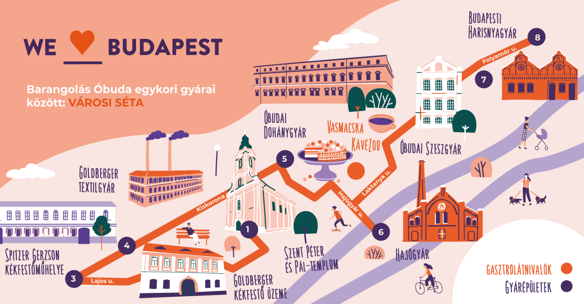 Visit Óbuda - A We Love Budapest nek köszönhetjük ezt a csodás a ...