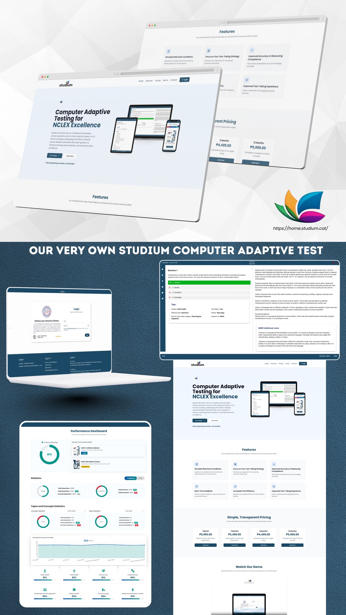 NCLEX - Train Like It’s the Real NCLEX! The Studium Computer Adaptive ...