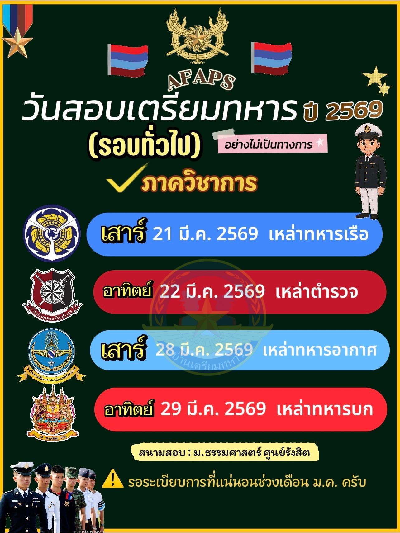 งานแนะแนวโรงเรียนท่าเรือ