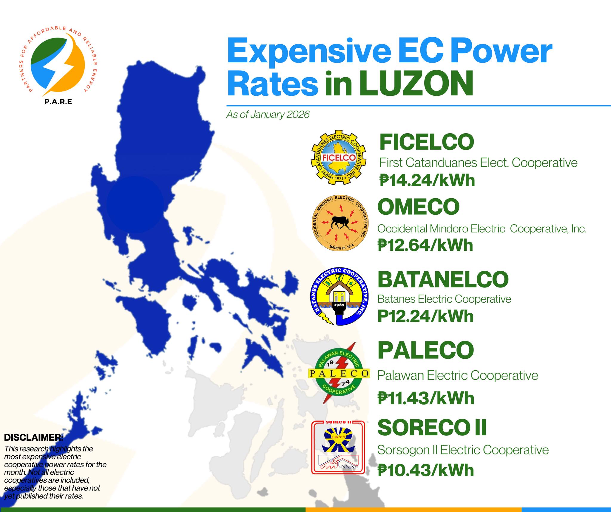 PARE Consumers - PARE Consumers added a new photo.