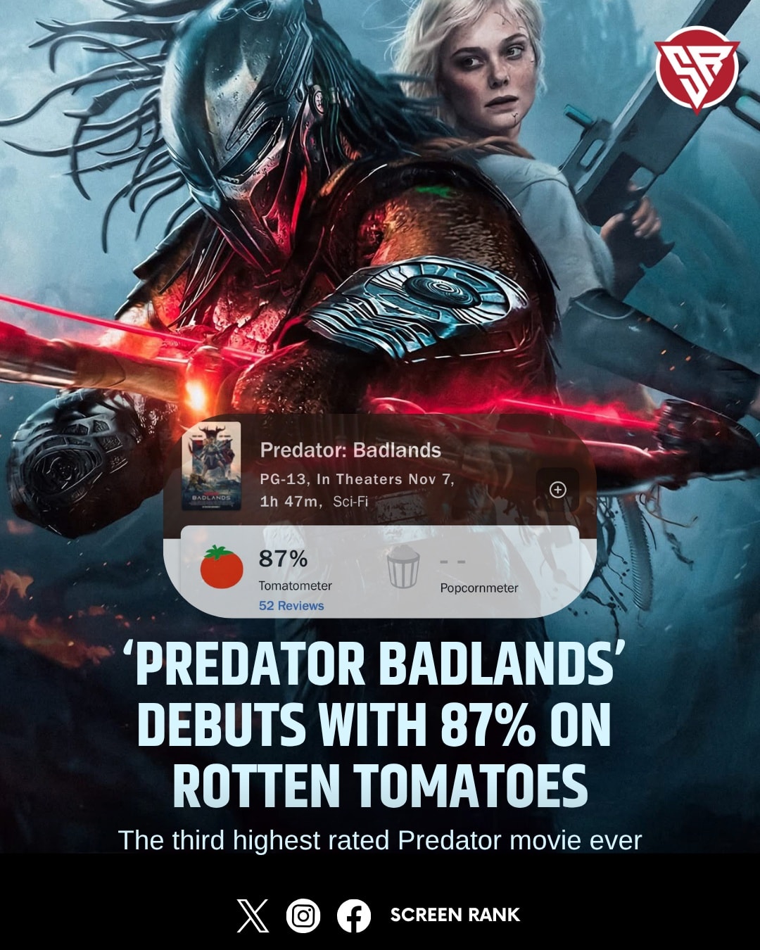 Screen - ‘PREDATOR: BADLANDS’ debuts with 87% on Rotten Tomatoes, the ...