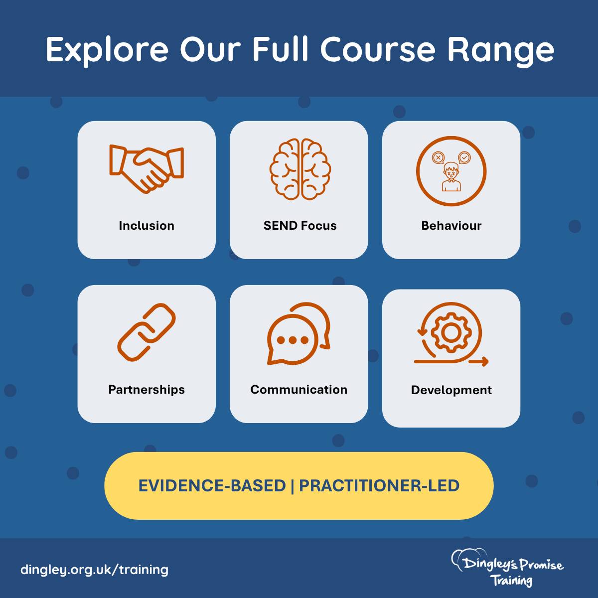 Dingley's - Explore our full range of evidence-based SEND inclusion ...