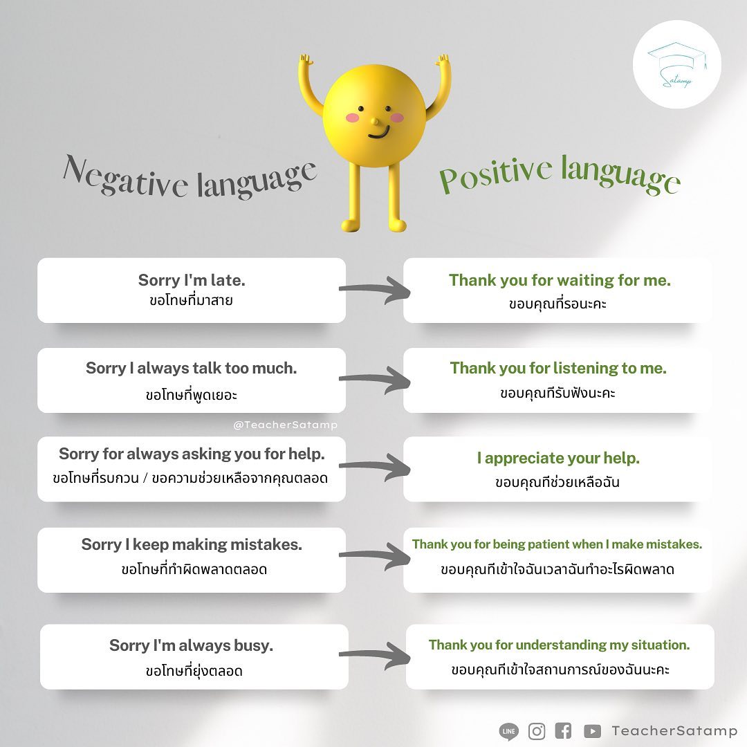 teachersatamp - เรามาลองฝึก positive language... | Facebook