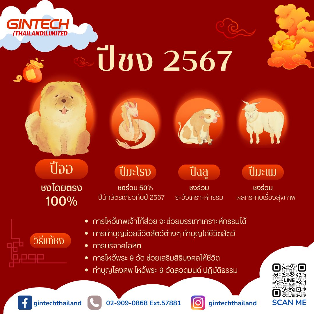 วันนี้แ... - Gintech-Thailand ผู้ผลิต และจำหน่ายแผงโซลาร์เซลล์ | Facebook