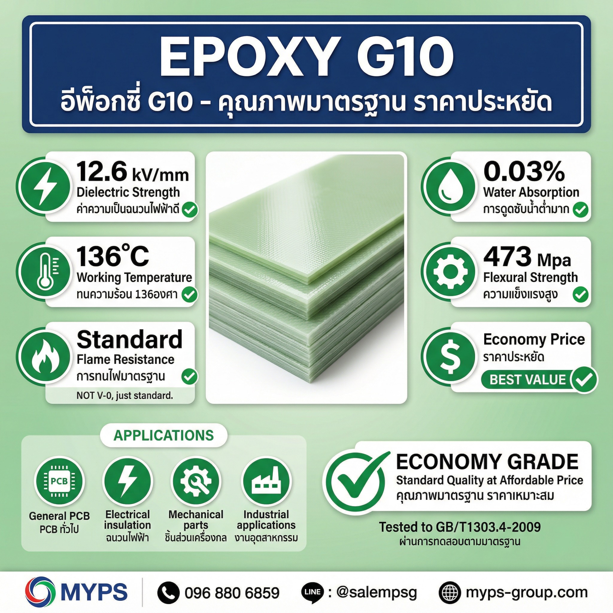 แผ่นอลูมิเนียมคอมโพสิต... - ศูนย์รวมพลาสติกวิศวกรรม | Facebook