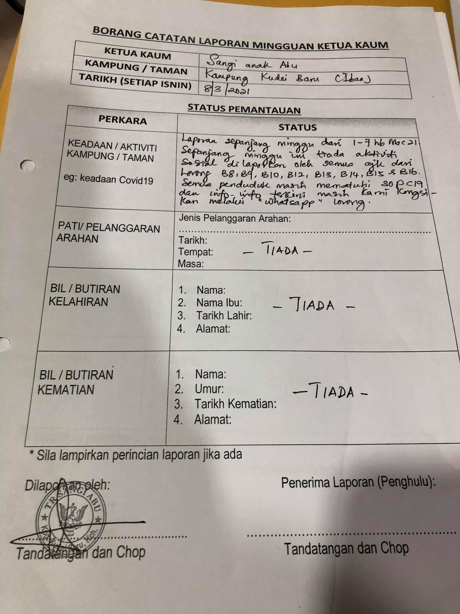 Jkkk Kampung Kudei Baru Iban Glavnaya Facebook