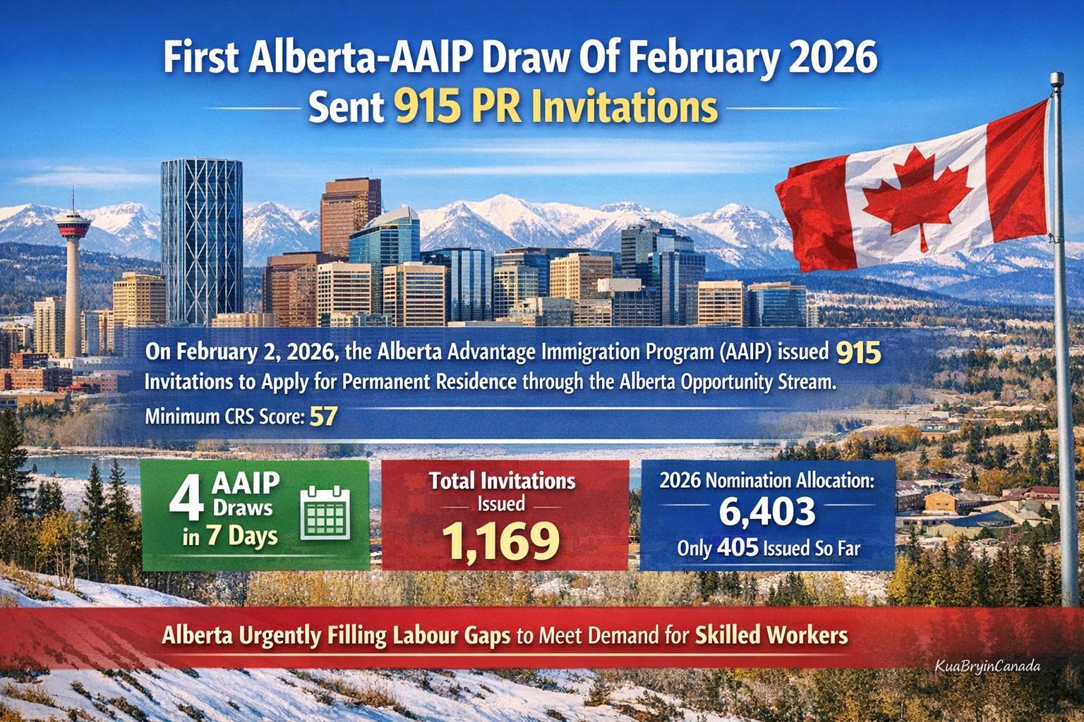 🇨🇦 BIG MOVE FROM ALBERTA! 🇨🇦 Alberta... - Kua Bry in Canada | Facebook