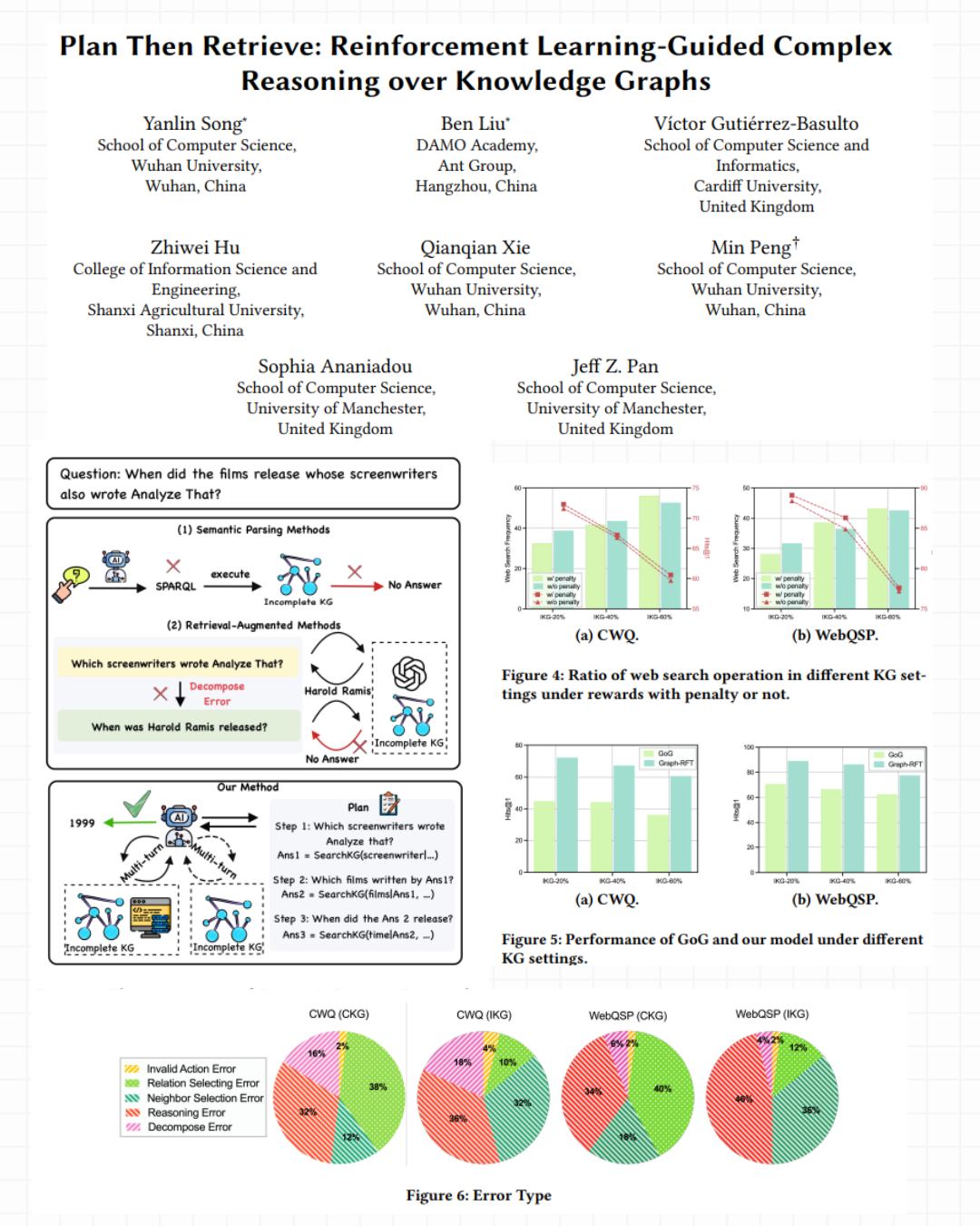 🔬 Reinforcement learning meets... - Data Science Dojo | Facebook