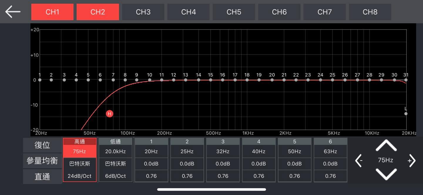 🇯🇵Nakamichi... - Pro Audio System Tuning 魄聲汽車音響 PAST CAR AUDIO