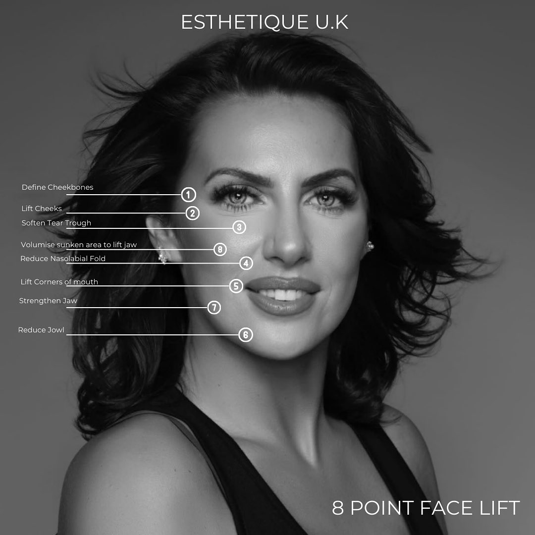 Esthetique U.K - The 8 Point Lift is an advanced dermal... | Facebook
