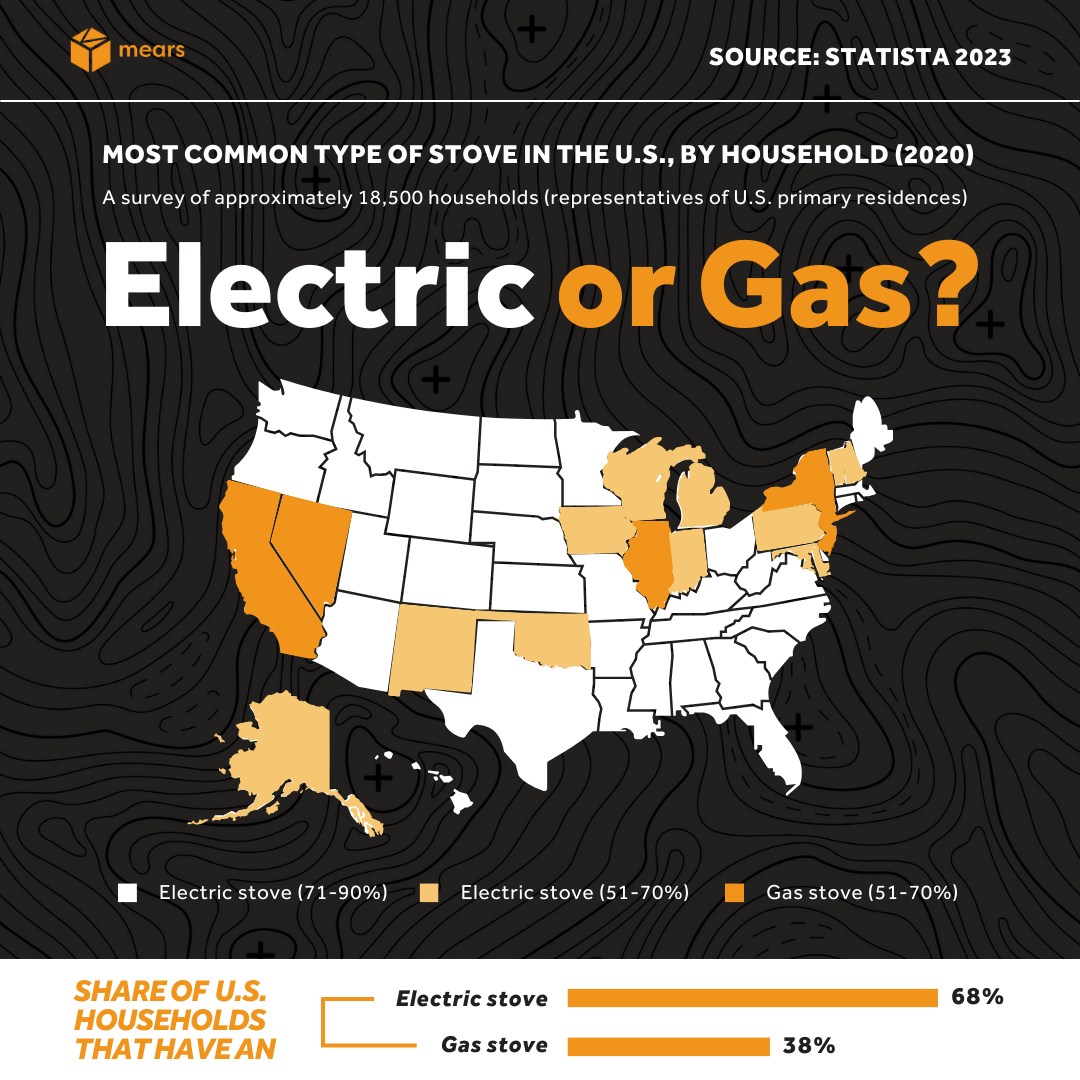 At Mears, we go beyond powering... - Mears Group, Inc.