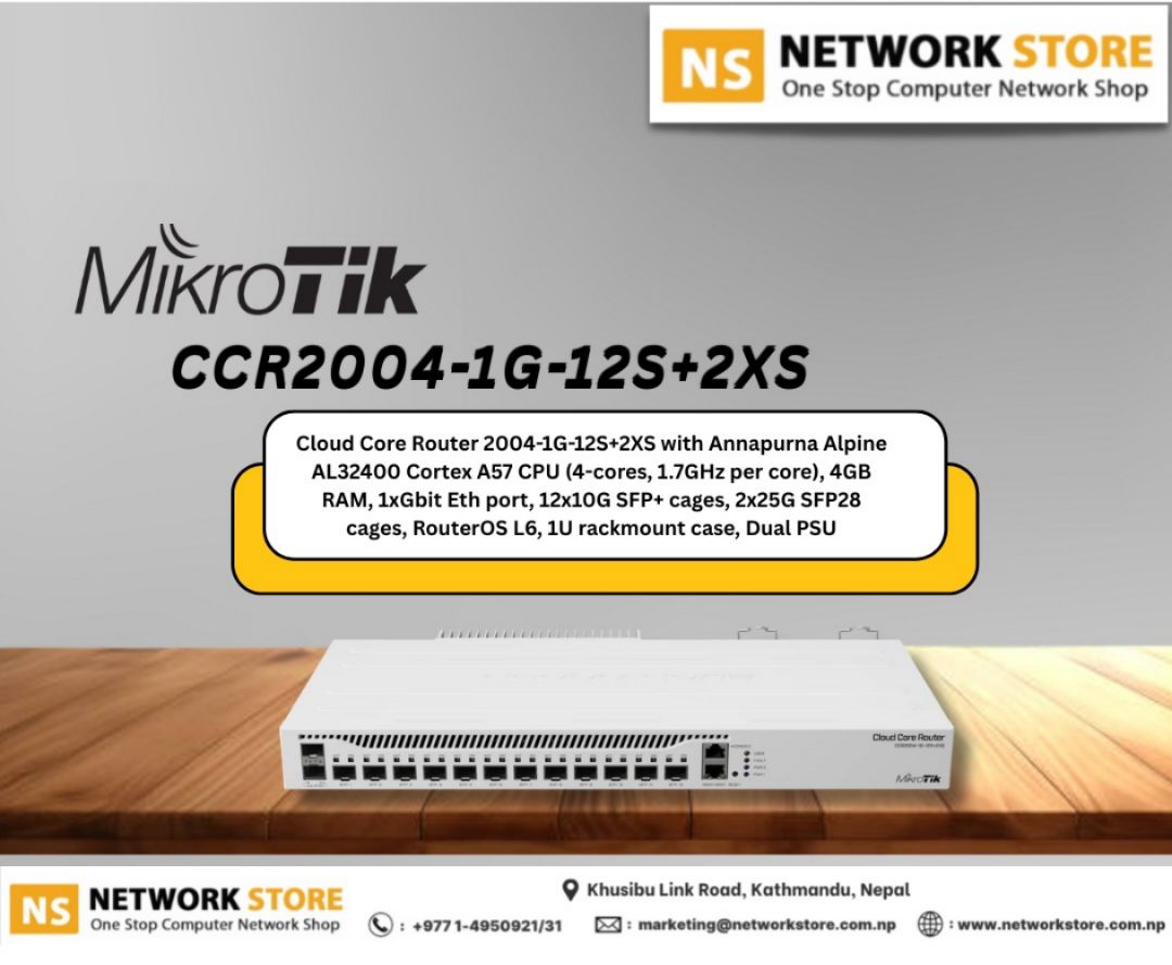 Network - 🚀 Upgrade Your Network Backbone with the MikroTik CCR2004-1G ...