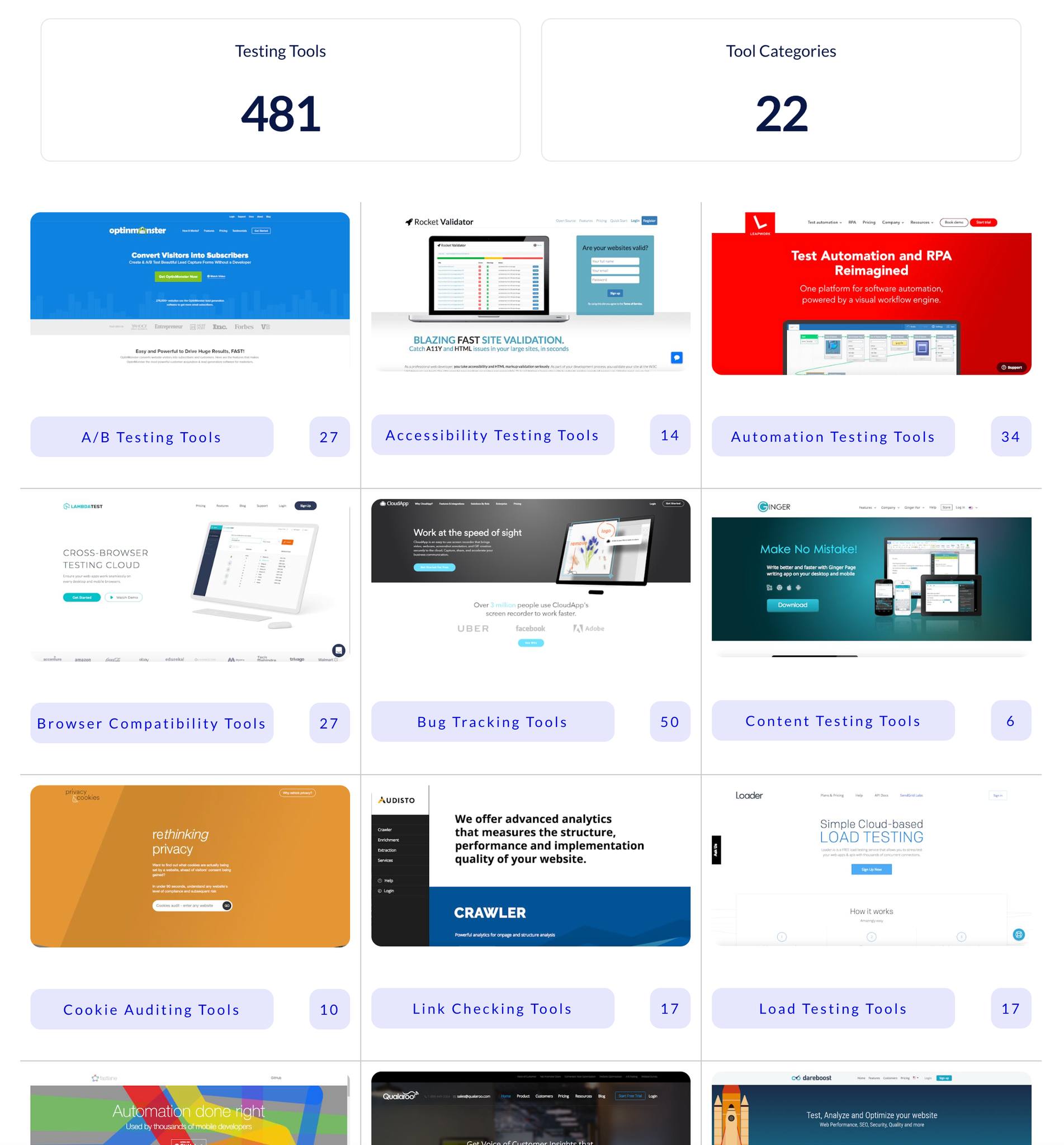 Testing Web Sites