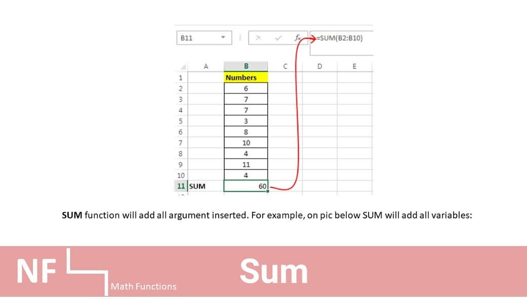 Number Effect