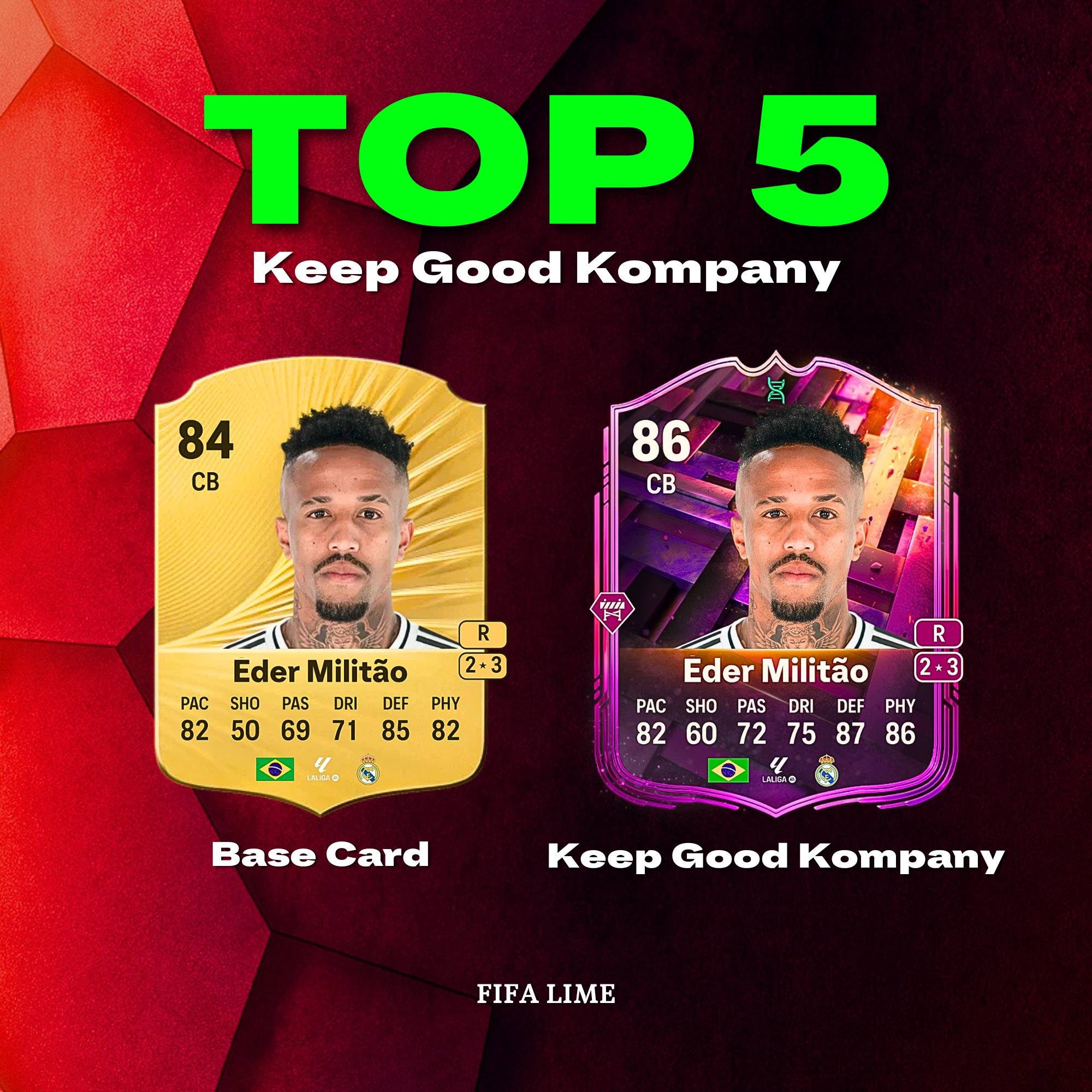 Hmedark - 🚨 TOP 5 cards to use in Keep Good Kompany EVO 🚧... | Facebook