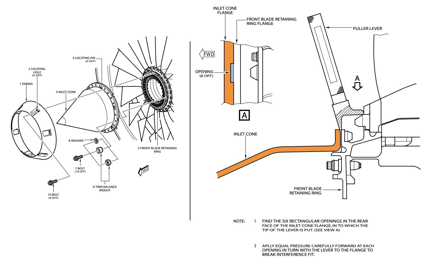 ⚙️ “Inlet Cone Removal — The Art of... - Aircraft Maintenance | Facebook