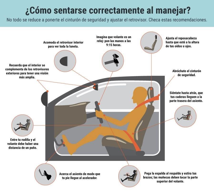 Palanca Ajuste Asiento Para Peugeot 206 207 | Número Pieza 890592 | Plástico ABS Resistente