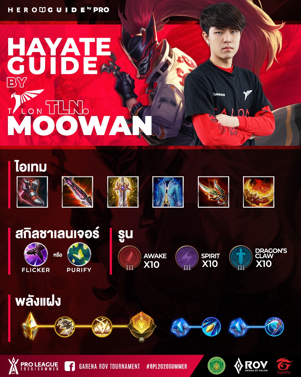 พบกับ Hero Guide โดย Pro player💥... - Garena RoV Tournament | Facebook