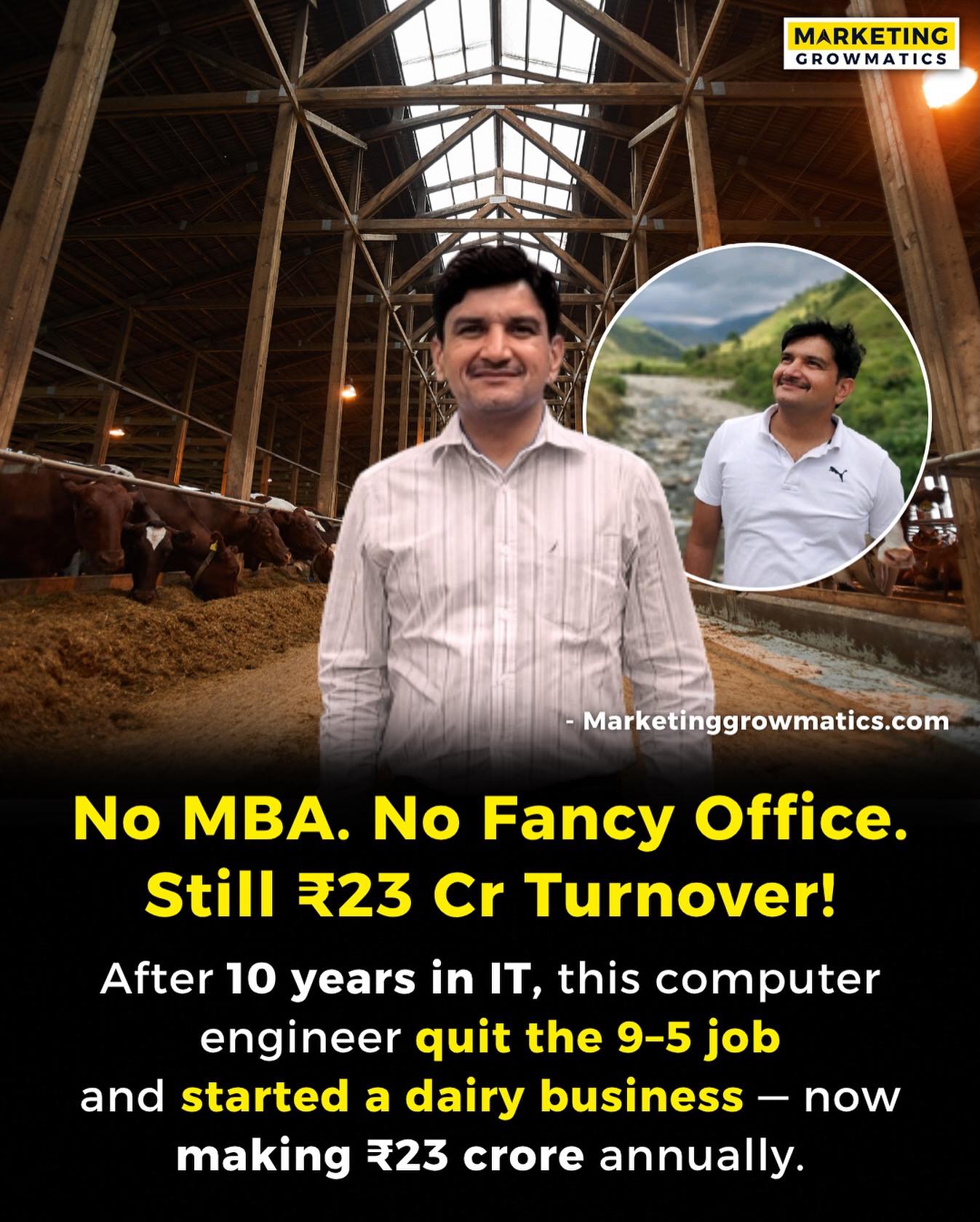 Marketing - From IT to Dairy Farming: The Inspiring Journey of Deepak ...