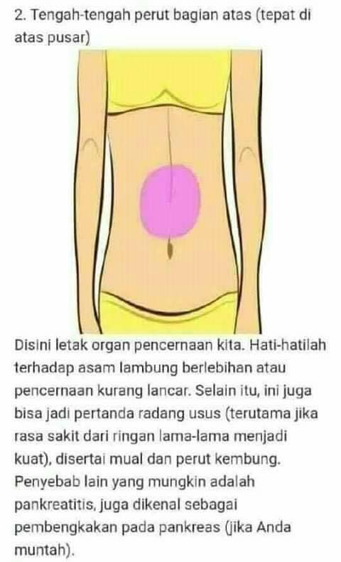 Halal Health Sg Kenali Arti Sakit Perut Semoga Facebook