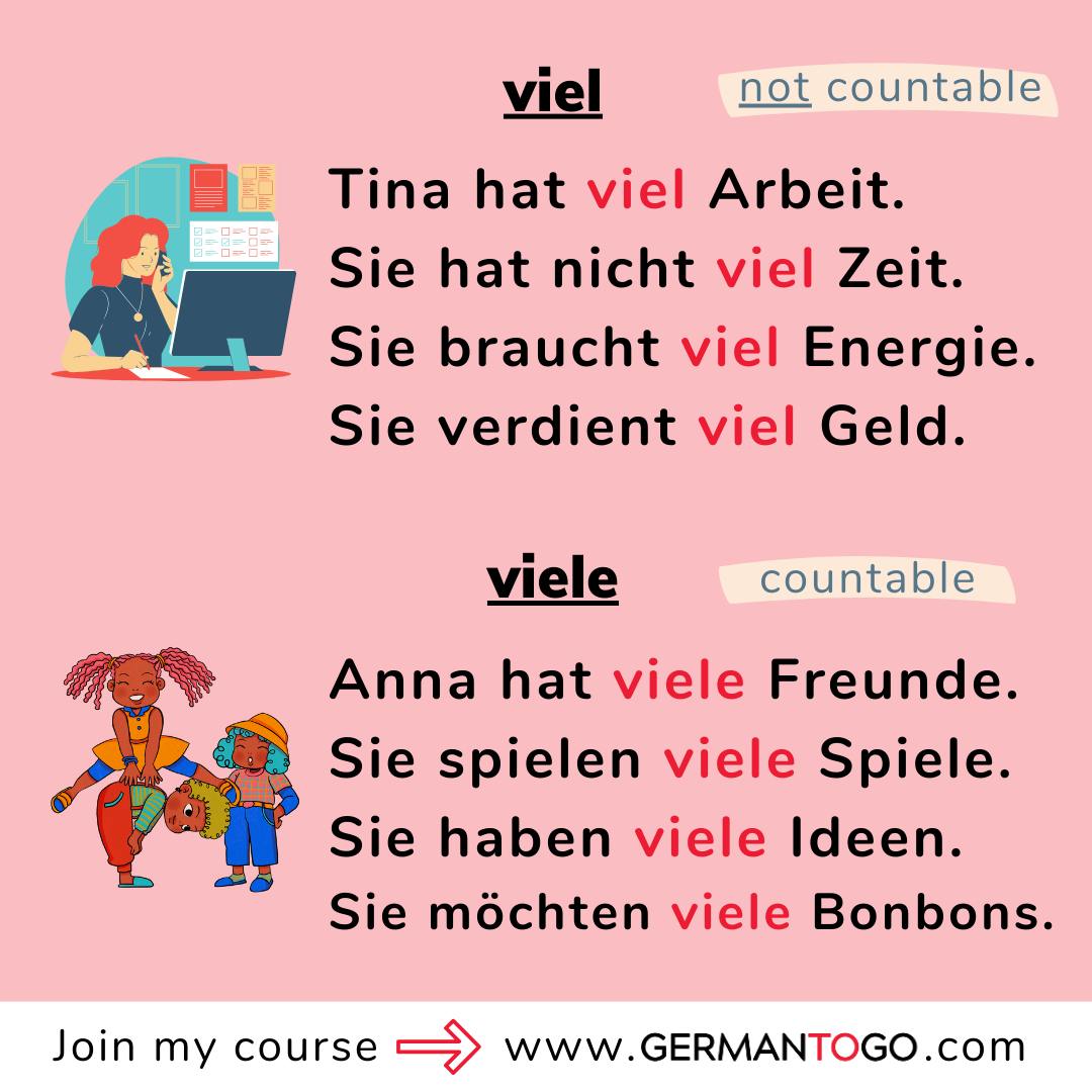 German to Go - When do you use 