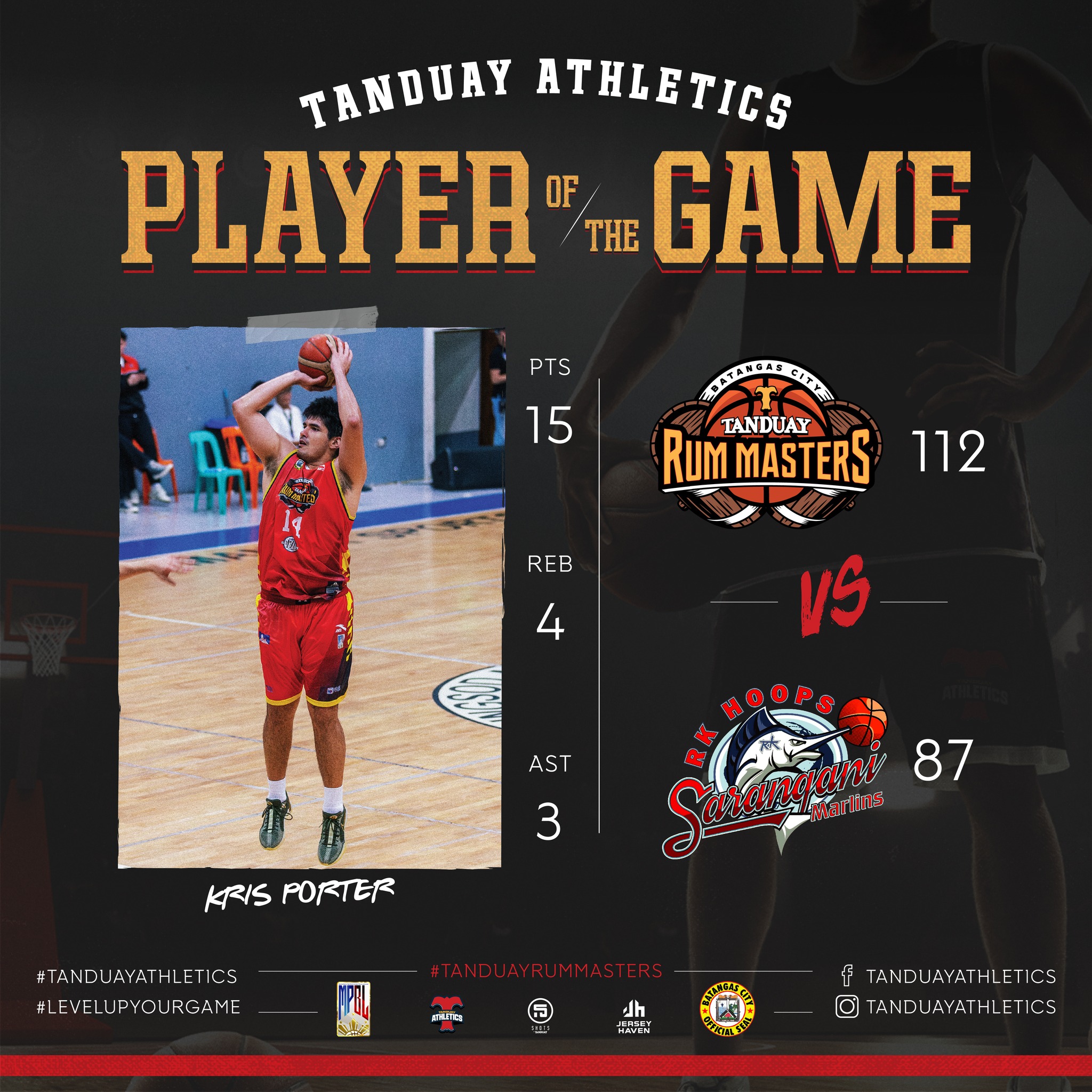 The Batangas City Tanduay Rum Masters... - Tanduay Athletics | Facebook