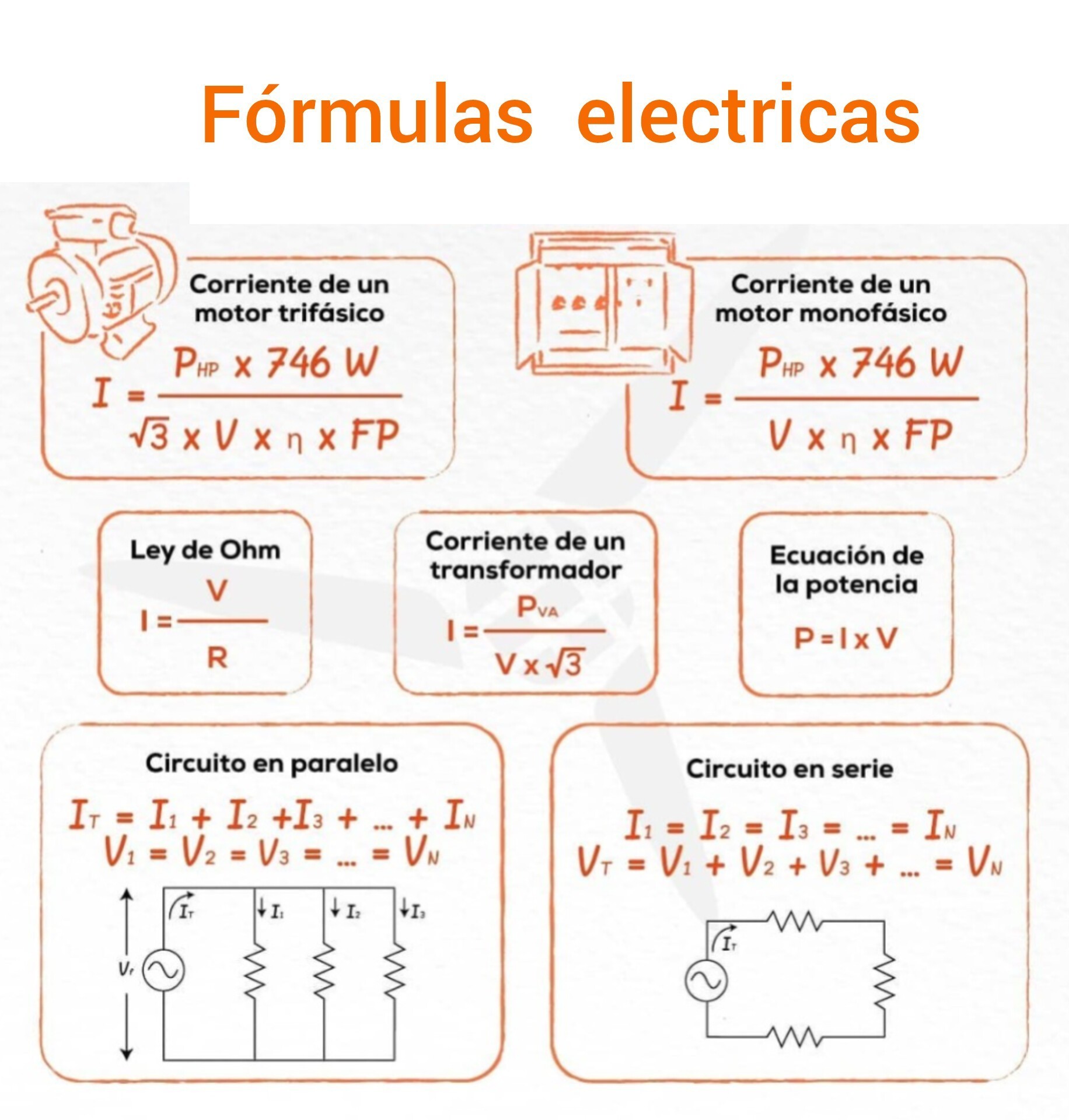 Mb - Fórmulas eléctricas #formulas #electricistasprofesionales # ...