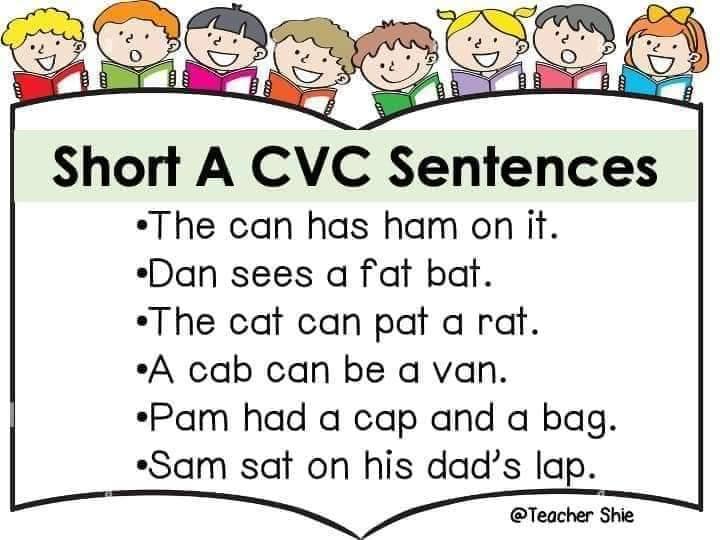 DepEd Classroom Decors & Printable School Materials | CVC sentences ...