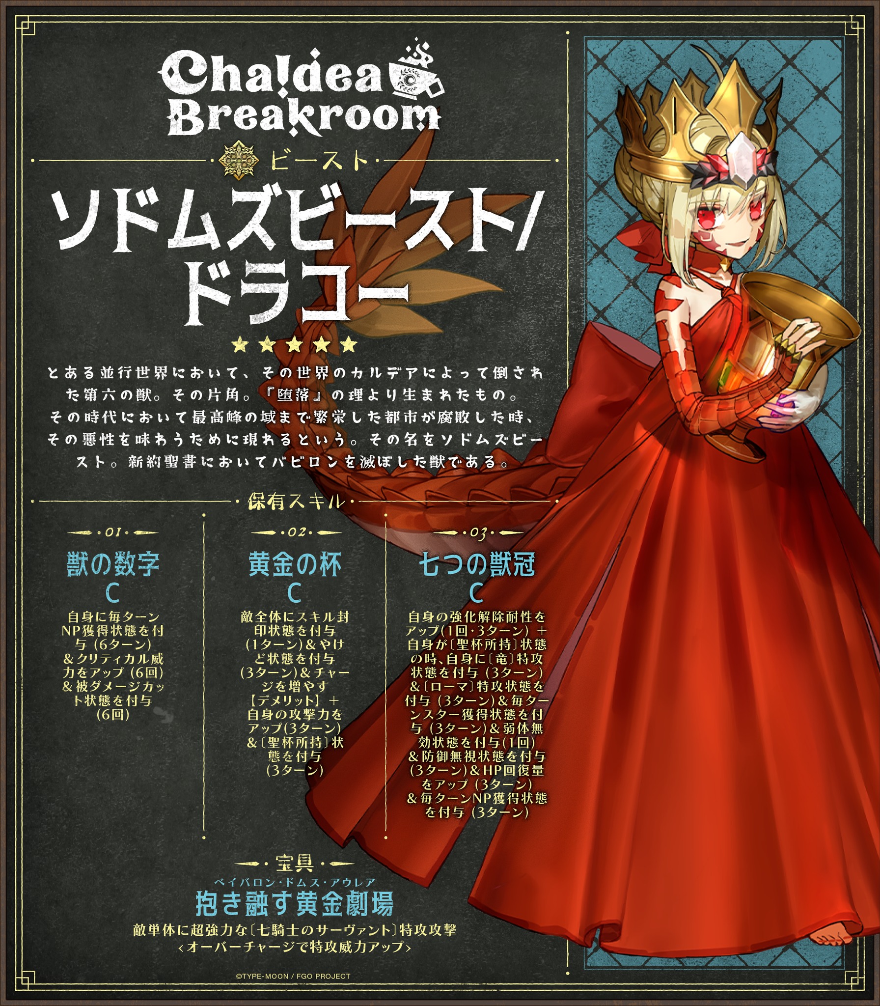 Chaldea Breakroom Vol. 39 Japanese Edition is here! 今回はソドムズ