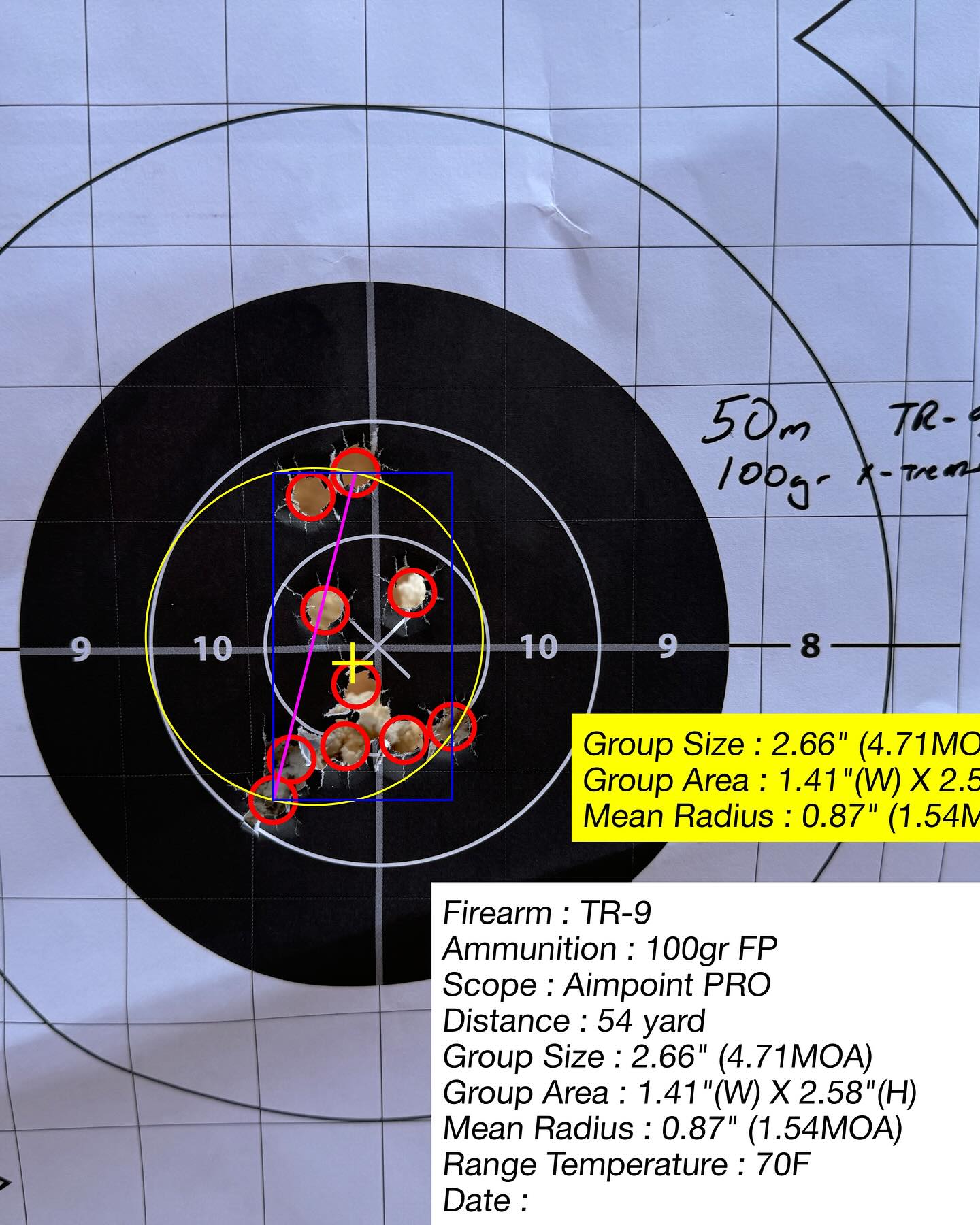 PCC ZERO: I get asked... - Brian Nelson - Practical Shooter | Facebook