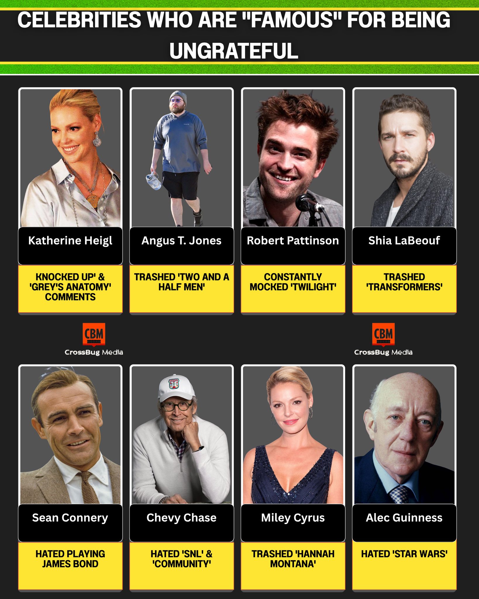 Thapi - CELEBRITIES WHO ARE “FAMOUS” FOR BEING UNGRATEFUL Sometimes ...