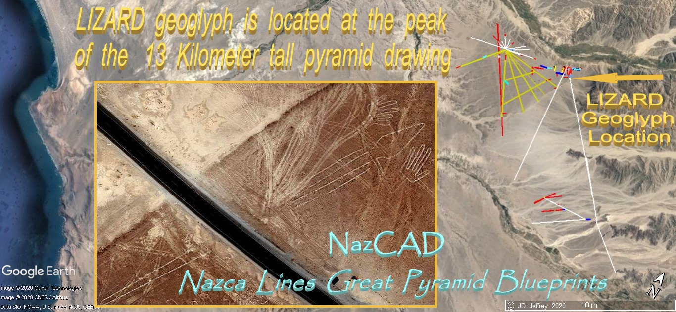 Nazca - Lizard geoglyph details with hands the 3-4-5 method (same as ...