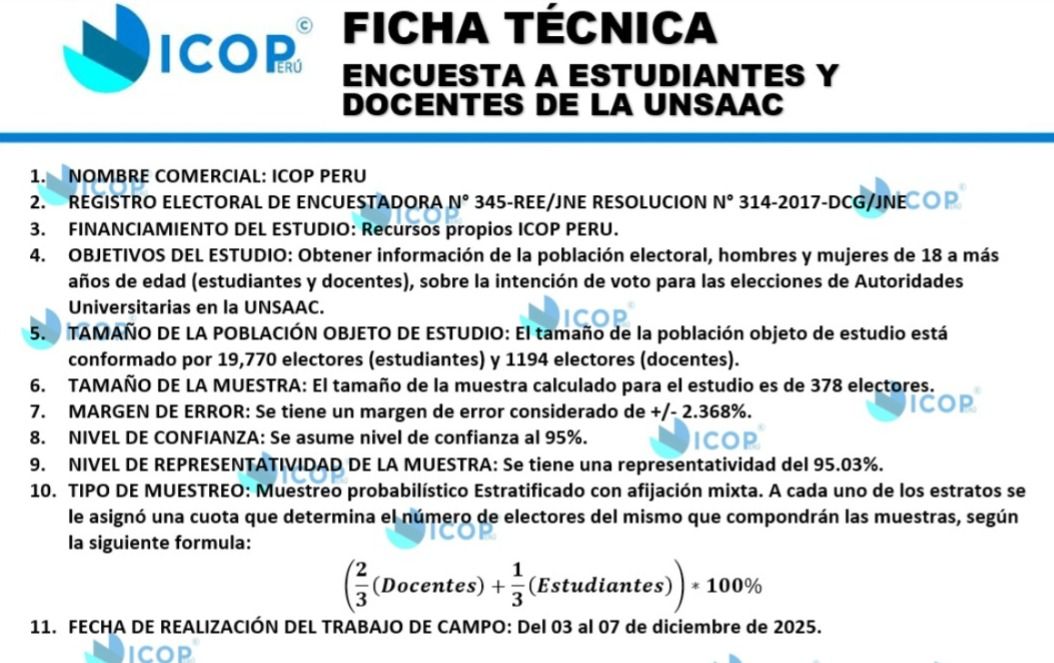 ICOP Perú | Cusco