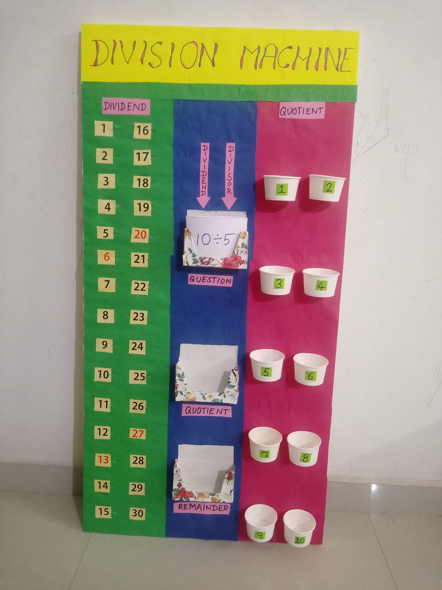 Maths Exhibition | Division Machine |... - Smart Creativity | Facebook