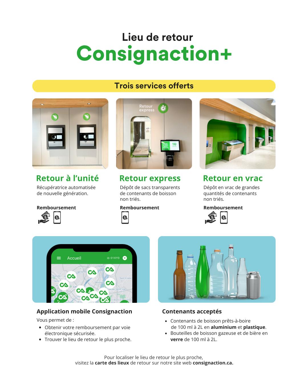 consignaction
