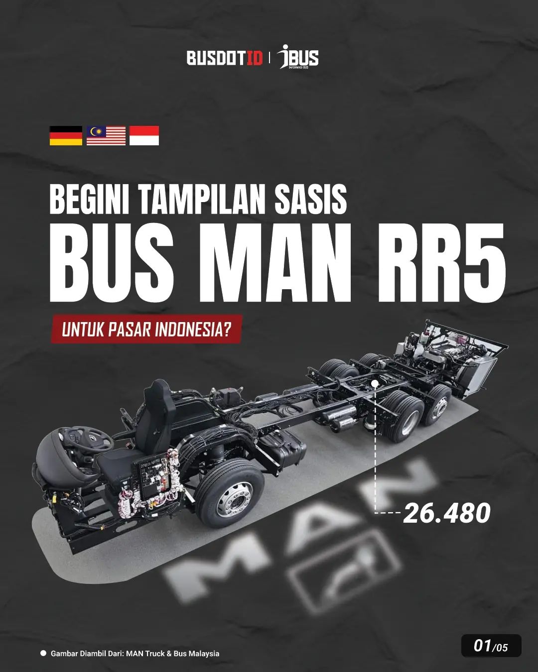 BUSDOTID - Begini Tampilan Sasis Bus Produksi MAN tipe RR5... | Facebook