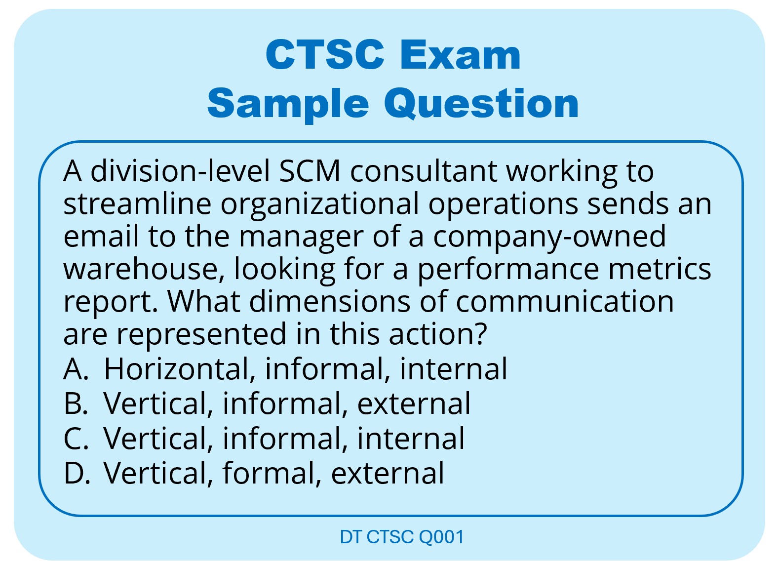 歡迎體驗及挑戰APICS CTSC (供應鏈轉型認證) 的考試例題。 A... - APICS study Taiwan | Facebook
