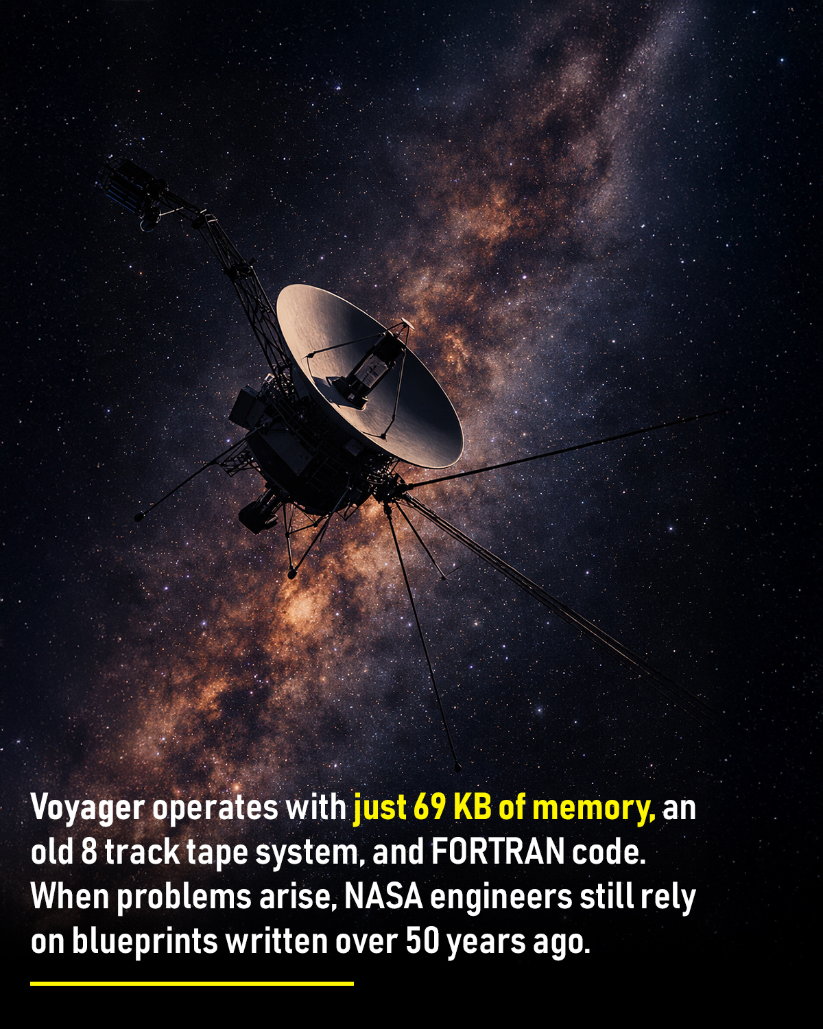 Astronomy - 🚀 Voyager 1: A 1977 Time Capsule Still Exploring the Cosmos ...