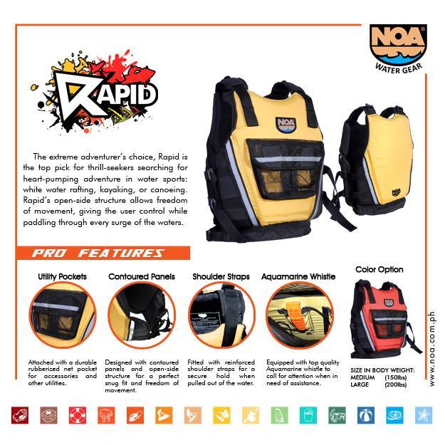 NOA Water Gear - Here are examples of NOA Type III... | Facebook