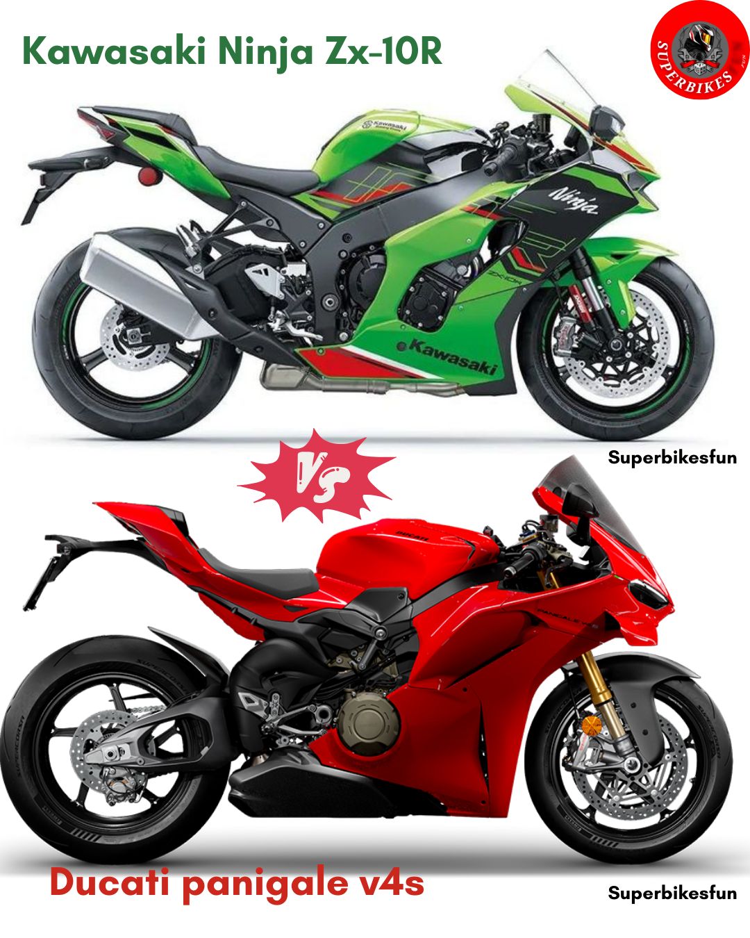 Ducati panigale v4 or Kawasaki Zx10r which one you choose? ❤️💚